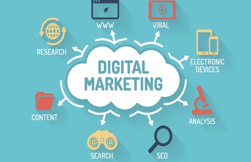The Essential Elements of an Effective Digital Marketing Plan