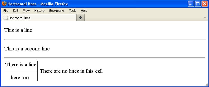 HTML Tutorial 4 CSS Code HTML Tutorial 4 CSS Code