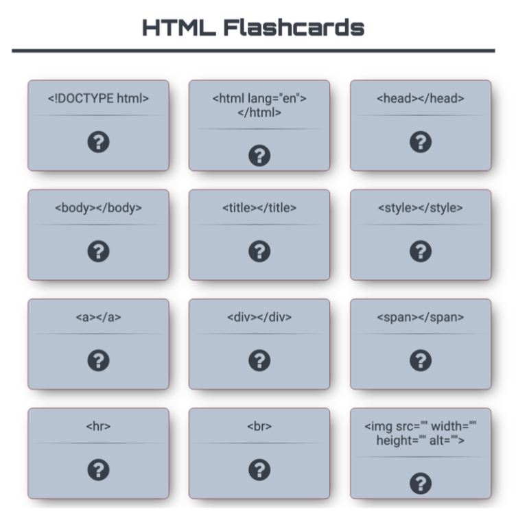 HTML and CSS Practice Exercises  Dev Students