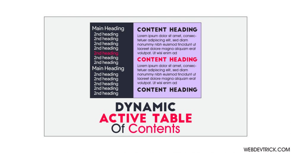 Dynamic Table Of Contents With Active Link Highlight Automatic Table