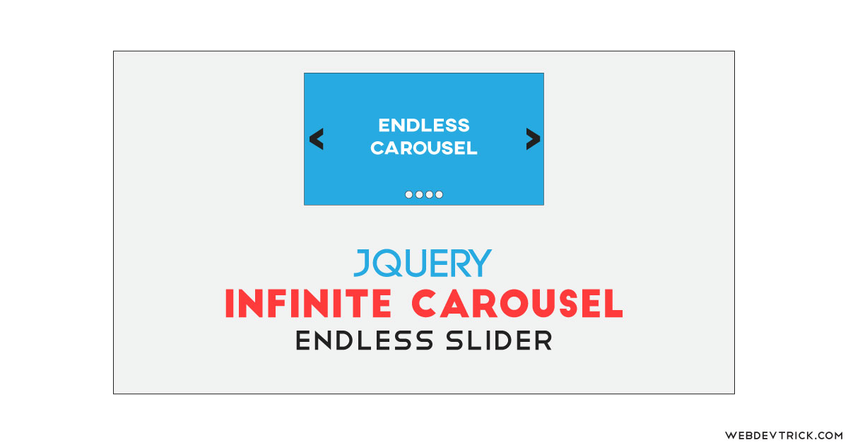 Carrousel Css