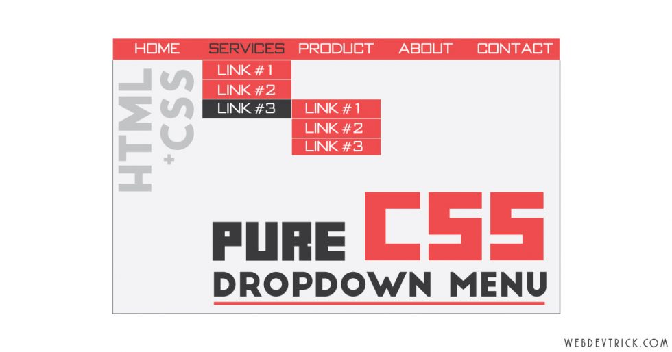Pure CSS Dropdown Menu With Submenu Simple HTML CSS Menu