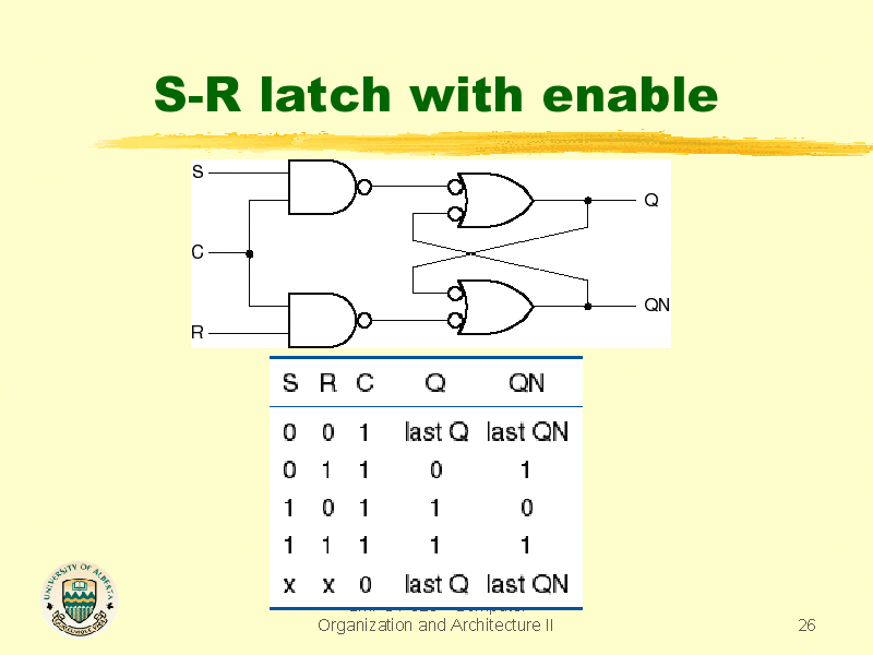 SR latch with enable