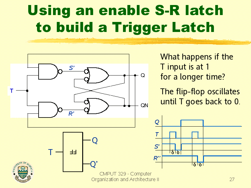 Using an enable SR latch to build a Trigger Latch