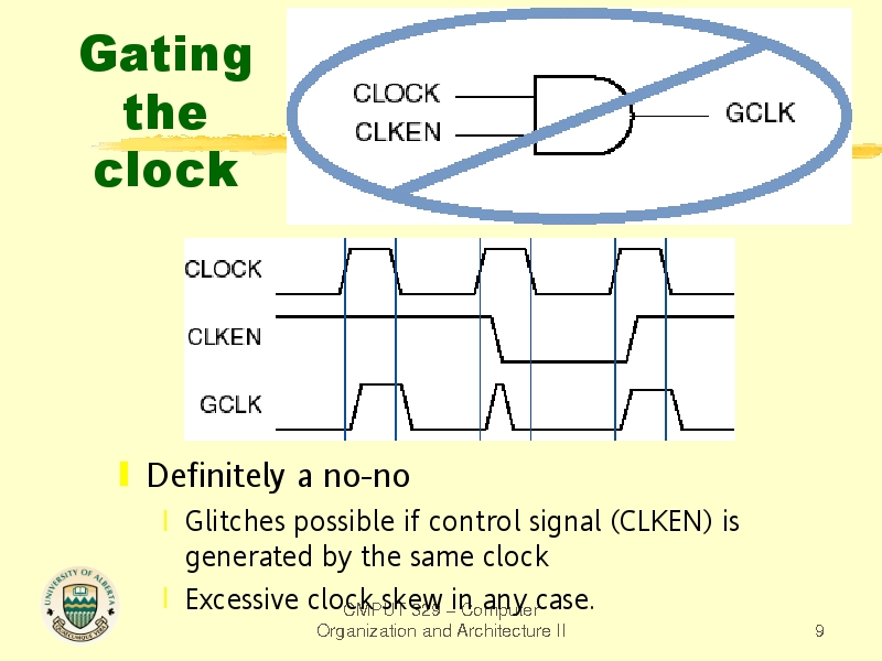 Gating the clock