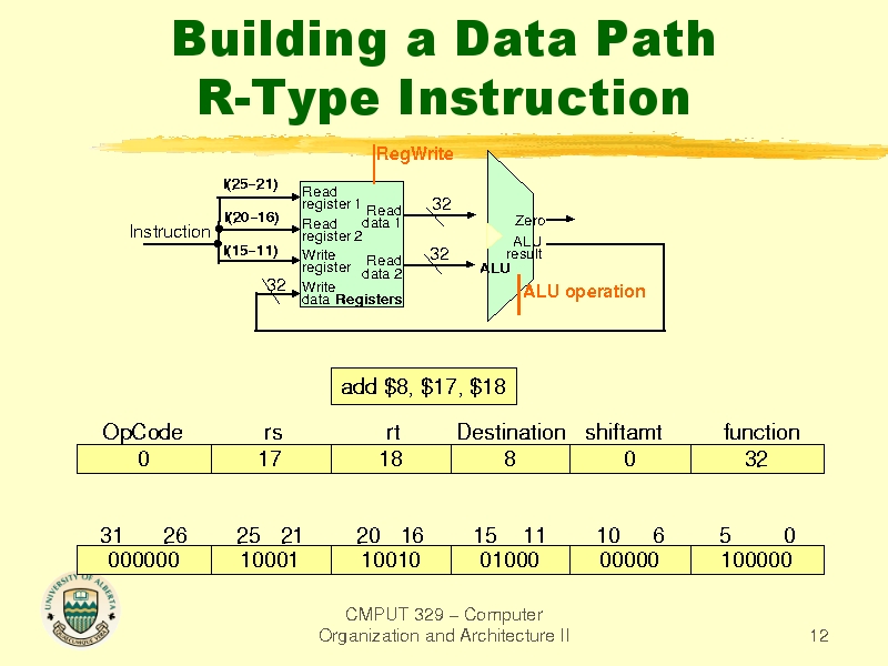 Building a Data Path RType Instruction