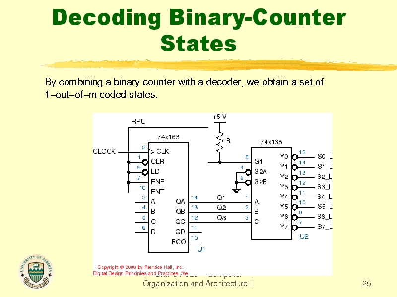 Decoding BinaryCounter States