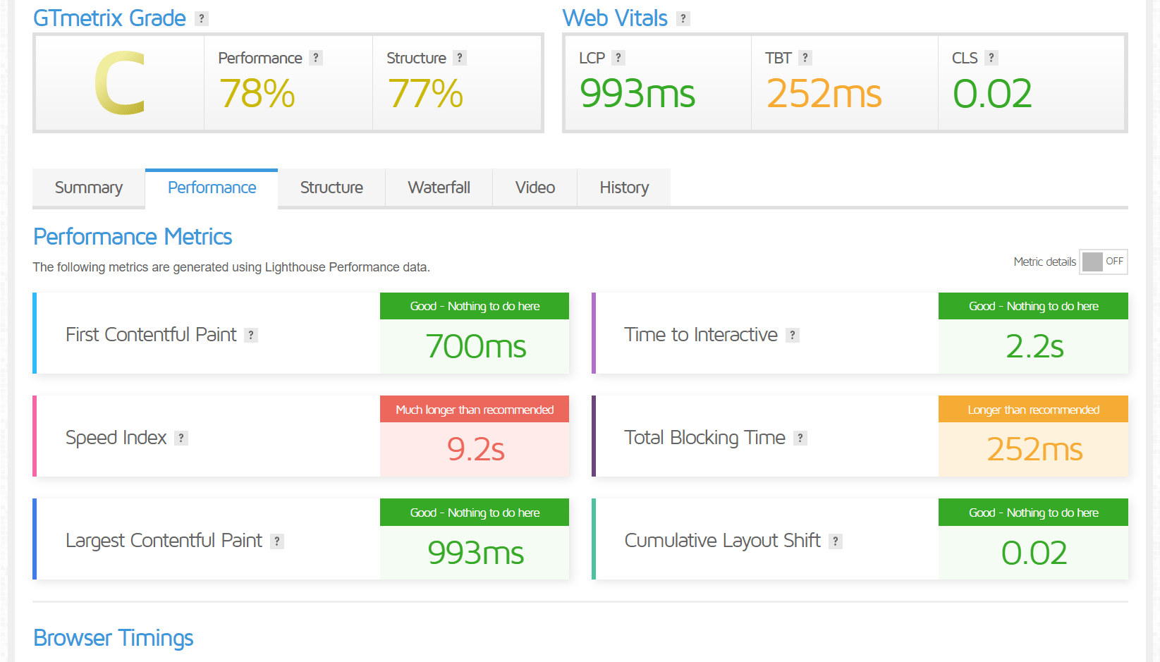 Top 10 Performance Testing Tools & and Speed Testing Tools For site