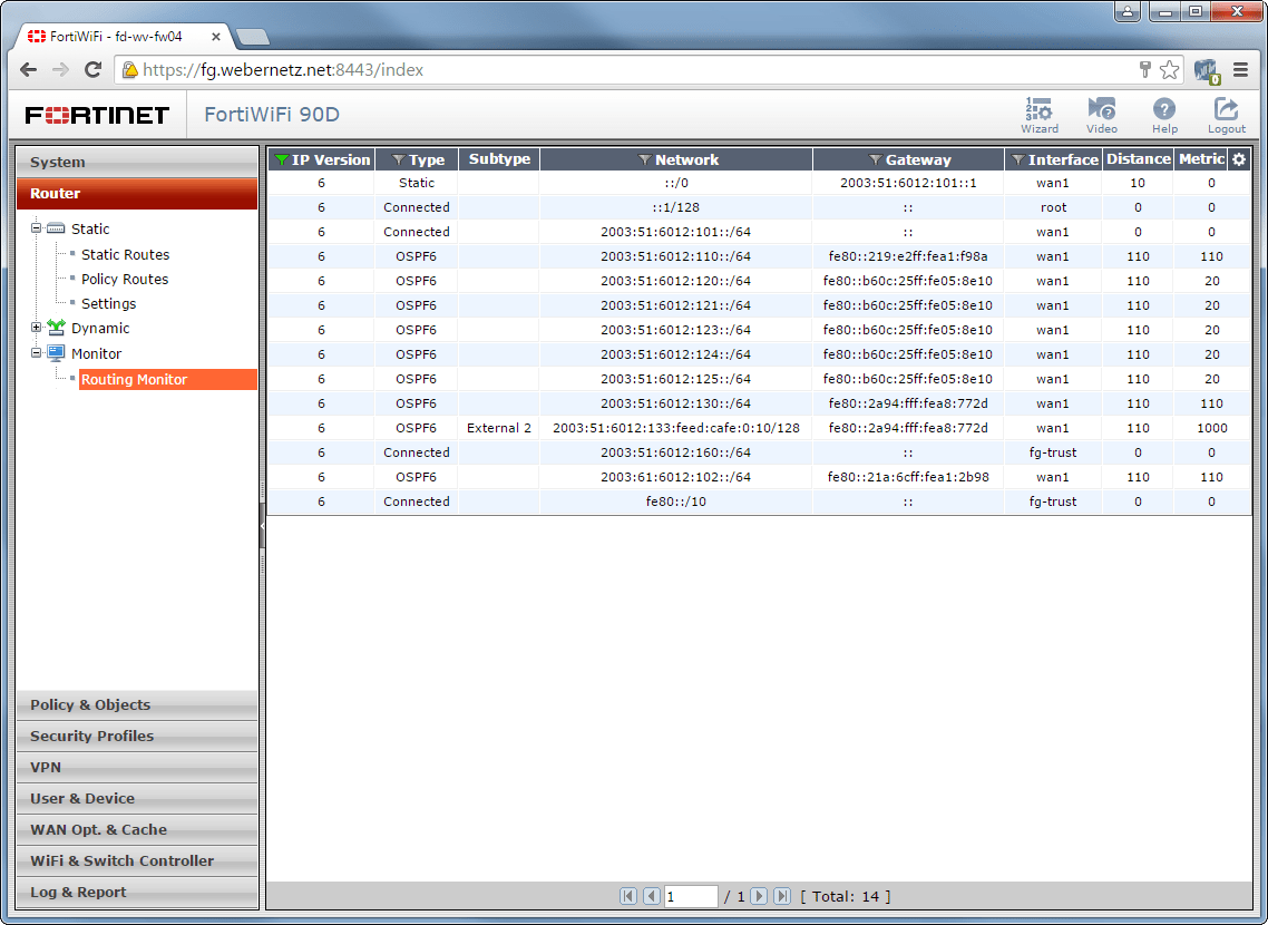 OSPFv3 FortiGate 01 Routing Monitor