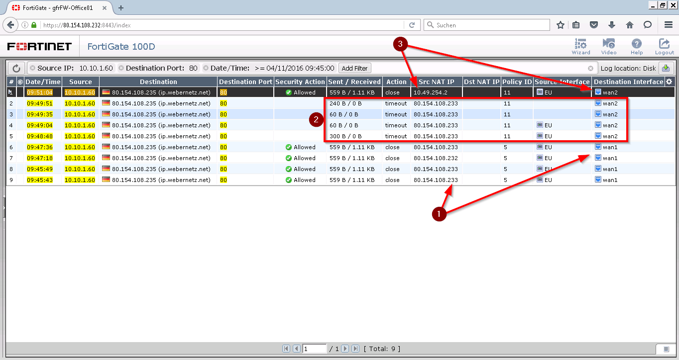 FortiGate Virtual IPs with Interface “Any”