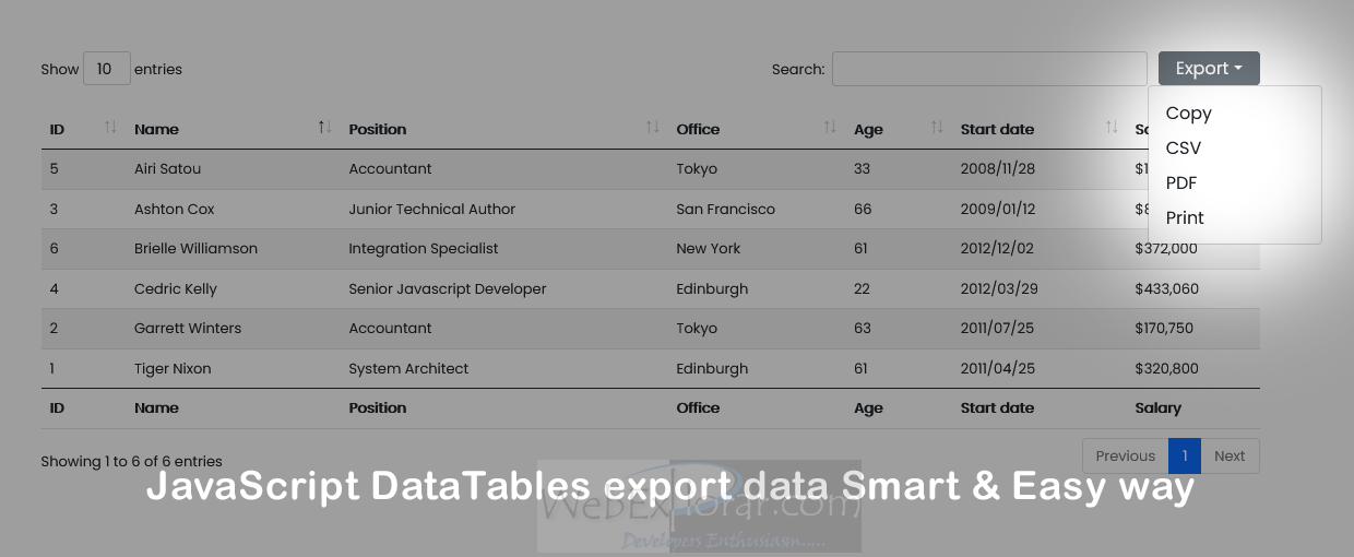 Smart & Easy way to JavaScript DataTables export data