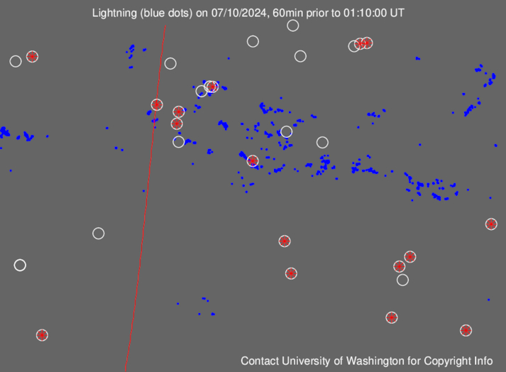 AWC Radar Aviation Weather