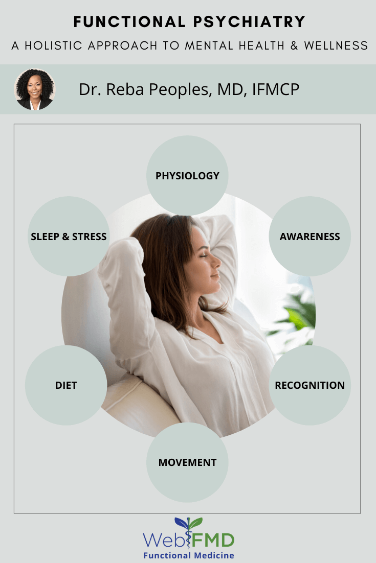 Functional Psychiatry A Holistic Approach to Mental Health & Wellness
