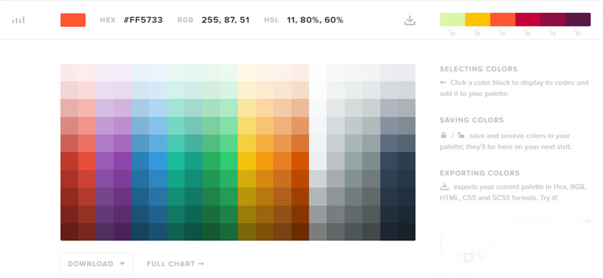 10 Best HTML5 Cheat Sheets For Web Designers In 2018 Webgyaani