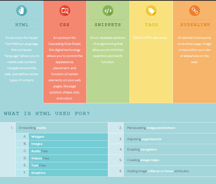 10 Best HTML5 Cheat Sheets For  Designers In 2018 gyaani