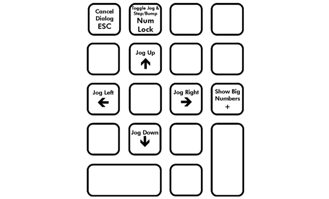numeric_keypad