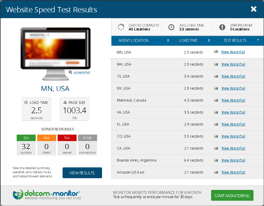 hostgatorwebsitespeedtest