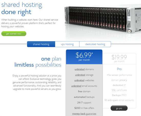 Bluehost Basic vs Pro Who is the winner in 2022