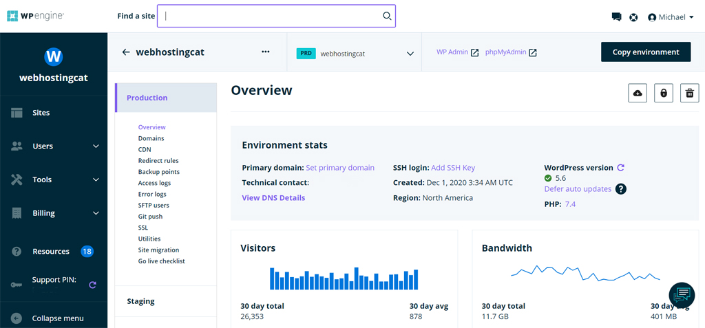 WP Engine Review (2025)
