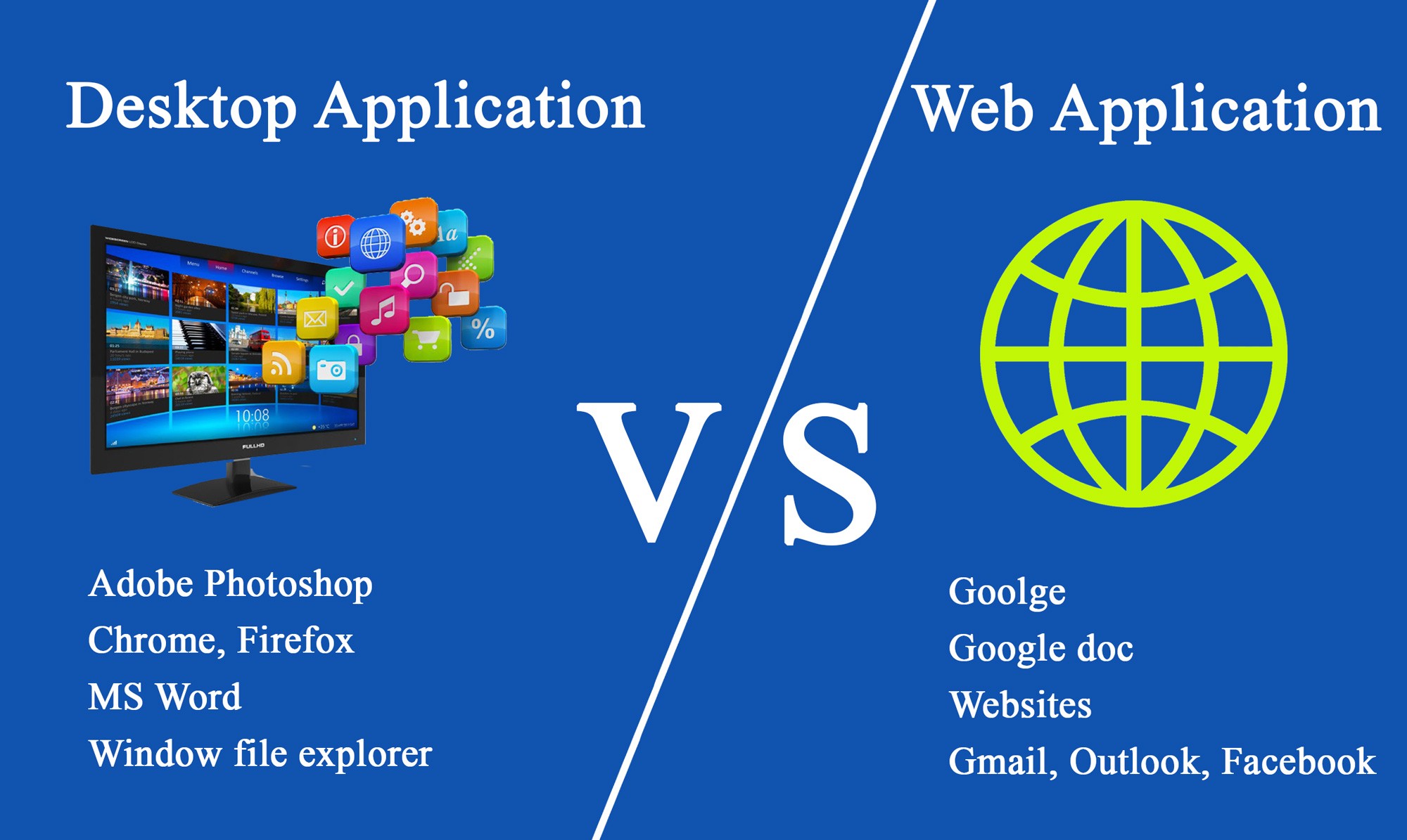 Difference between desktop application and web application