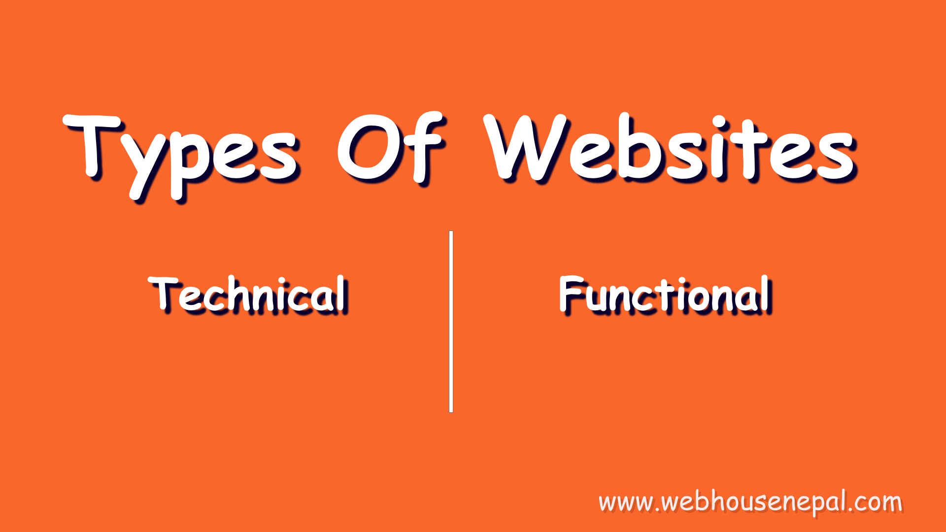 Types of websites with examples in 2020