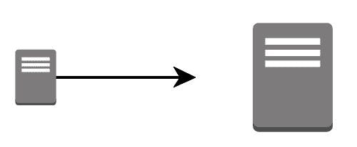 Database Sharding: Concepts & Examples | MongoDB
