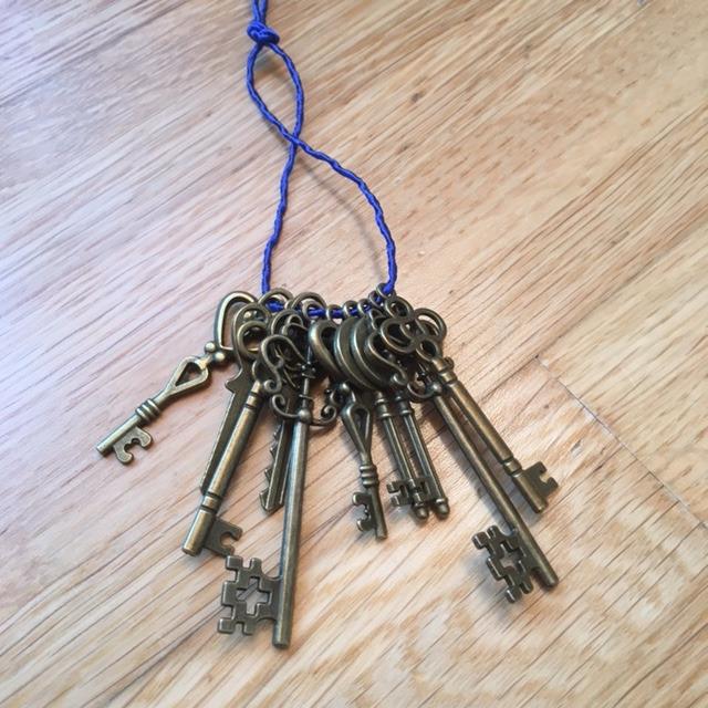 Schönes MetallSchlüssel Set S2 in 1220 Donaustadt für 7,90 € zum