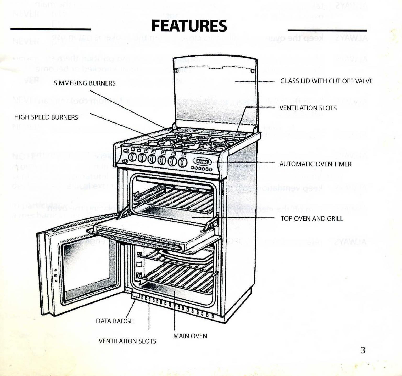Cannon Cambridge Mk 2 Gas Cooker in IG2 Redbridge for £50.00 for sale