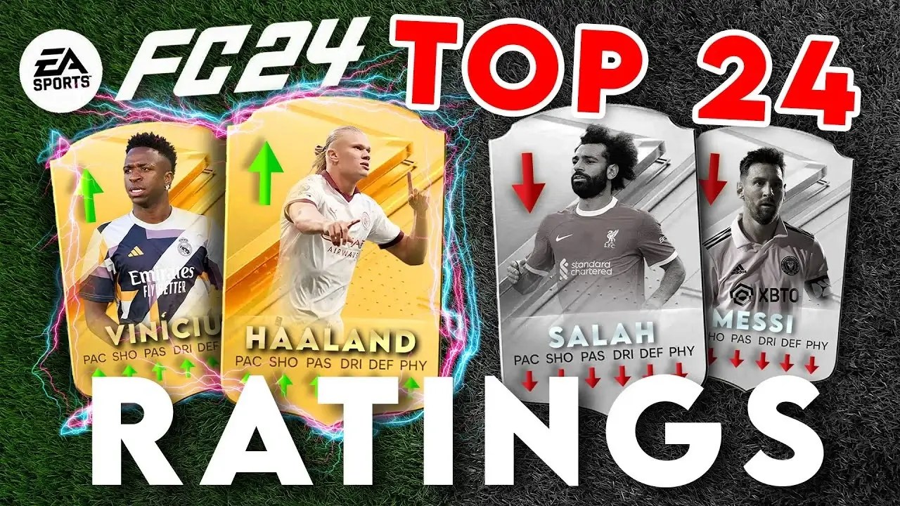 Top 24 HighestRated Players In EA FC 24 Has Been Revealed!