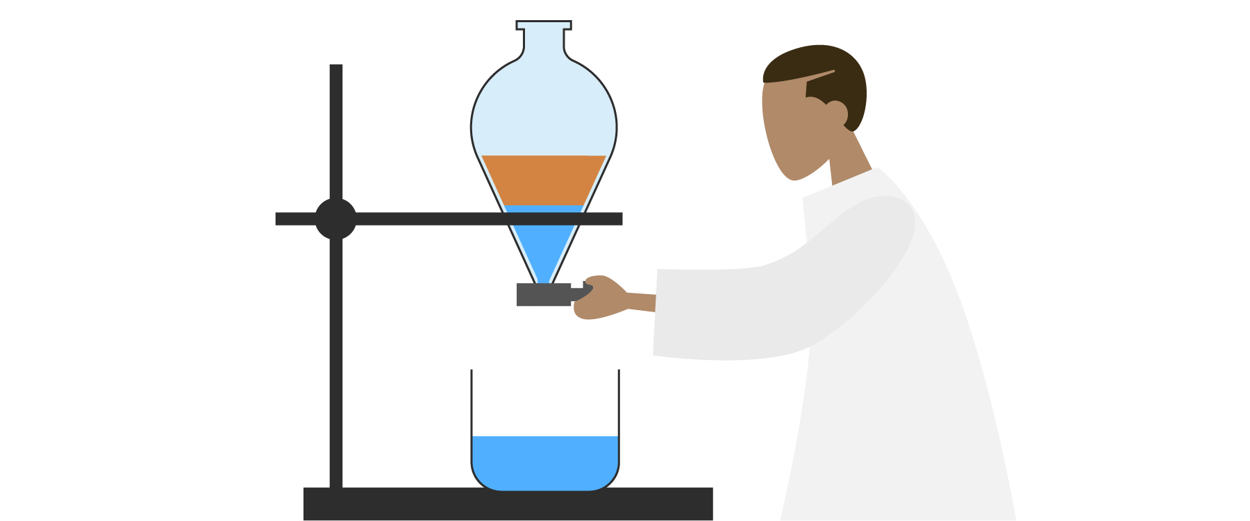 Purification Techniques The MCAT inar