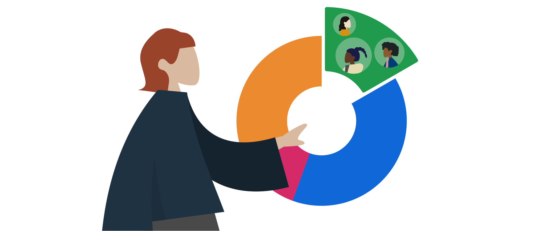 Demographics The MCAT inar