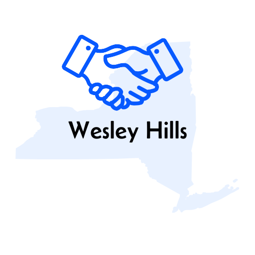 How to Start a Small Business in Wesley Hills, NY Easy StepbyStep Guide