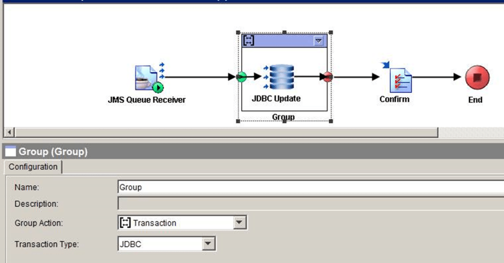 Custom TIBCO Training  Infra Academy