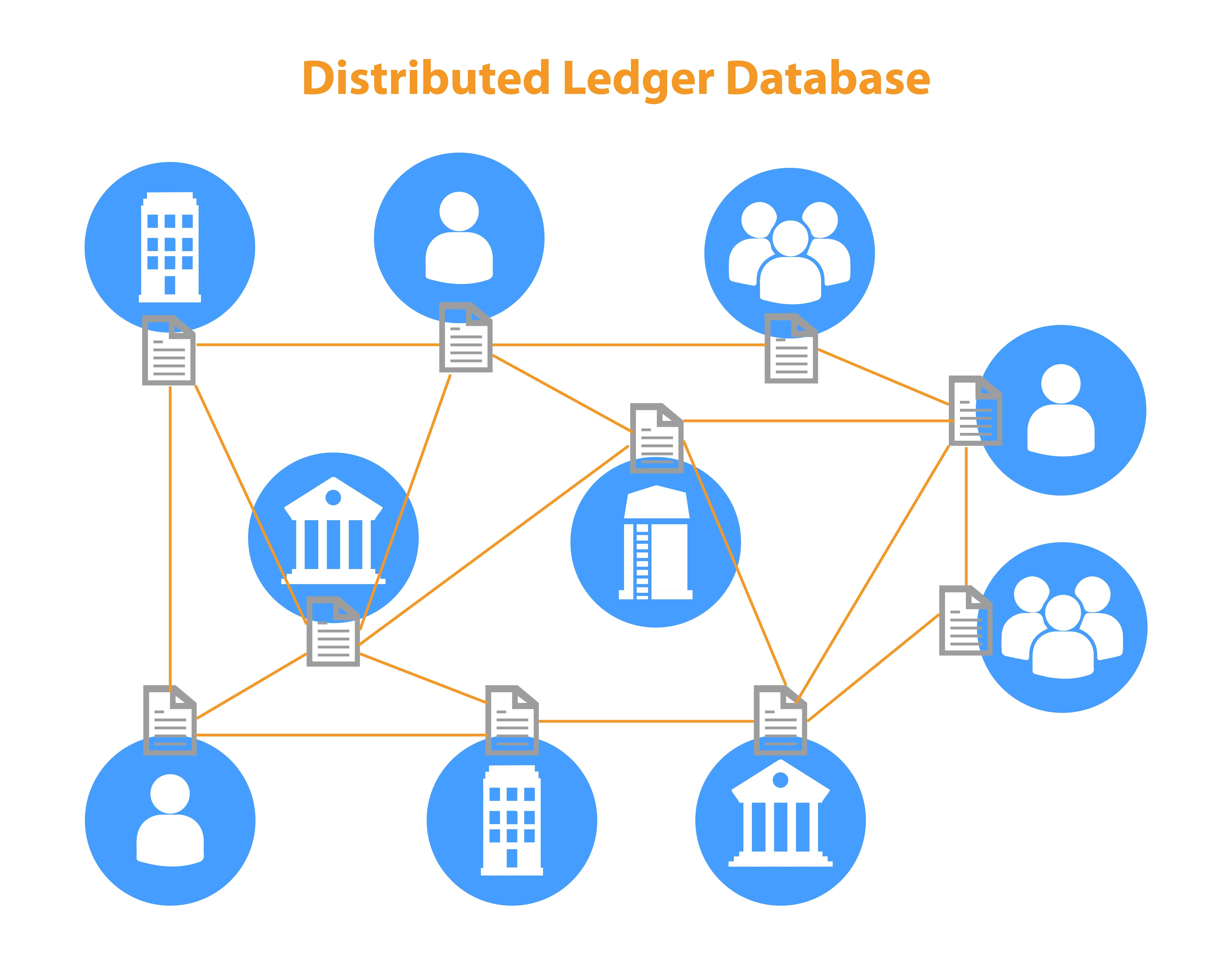 Hedera Hashgraph Vs. Blockchain Key Differences Explained isoft Blog
