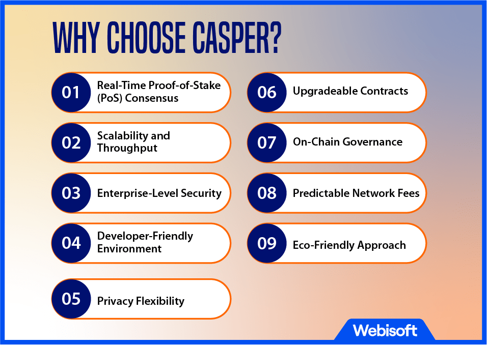 What is Casper Crypto A Revolutionary Breakthrough Of Casper in the
