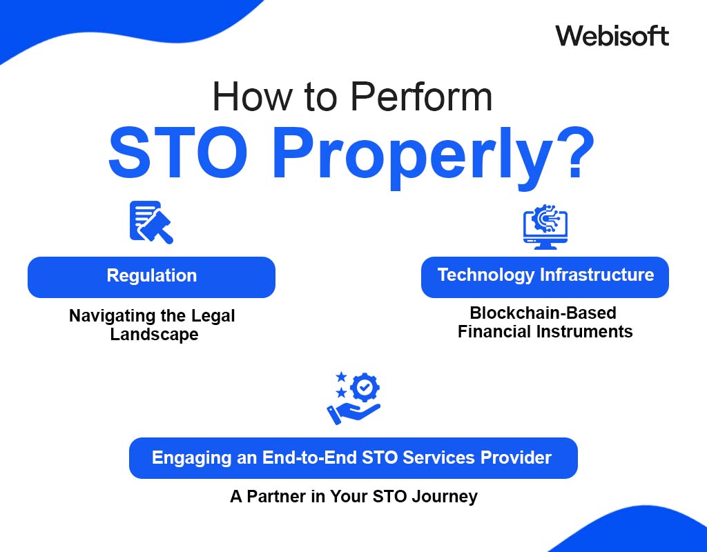 Navigating The World Of SEC STO A Comprehensive Guide