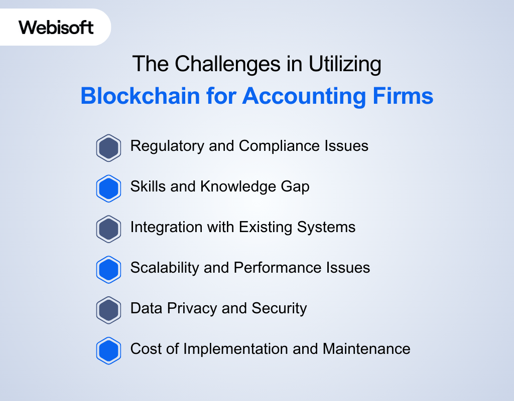 Blockchain for Accounting Firms Streamlining Financial Processes