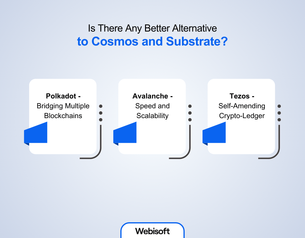 Comparing Cosmos vs Substrate 10 Key Differences isoft Blog