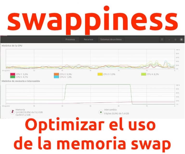 Optimizar el uso de la memoria swap weblinus
