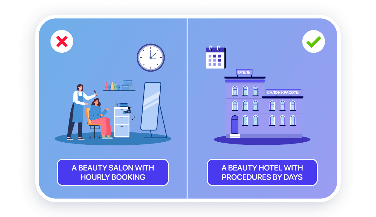 How to Create a Unique Selling Proposition (USP) lium Blog