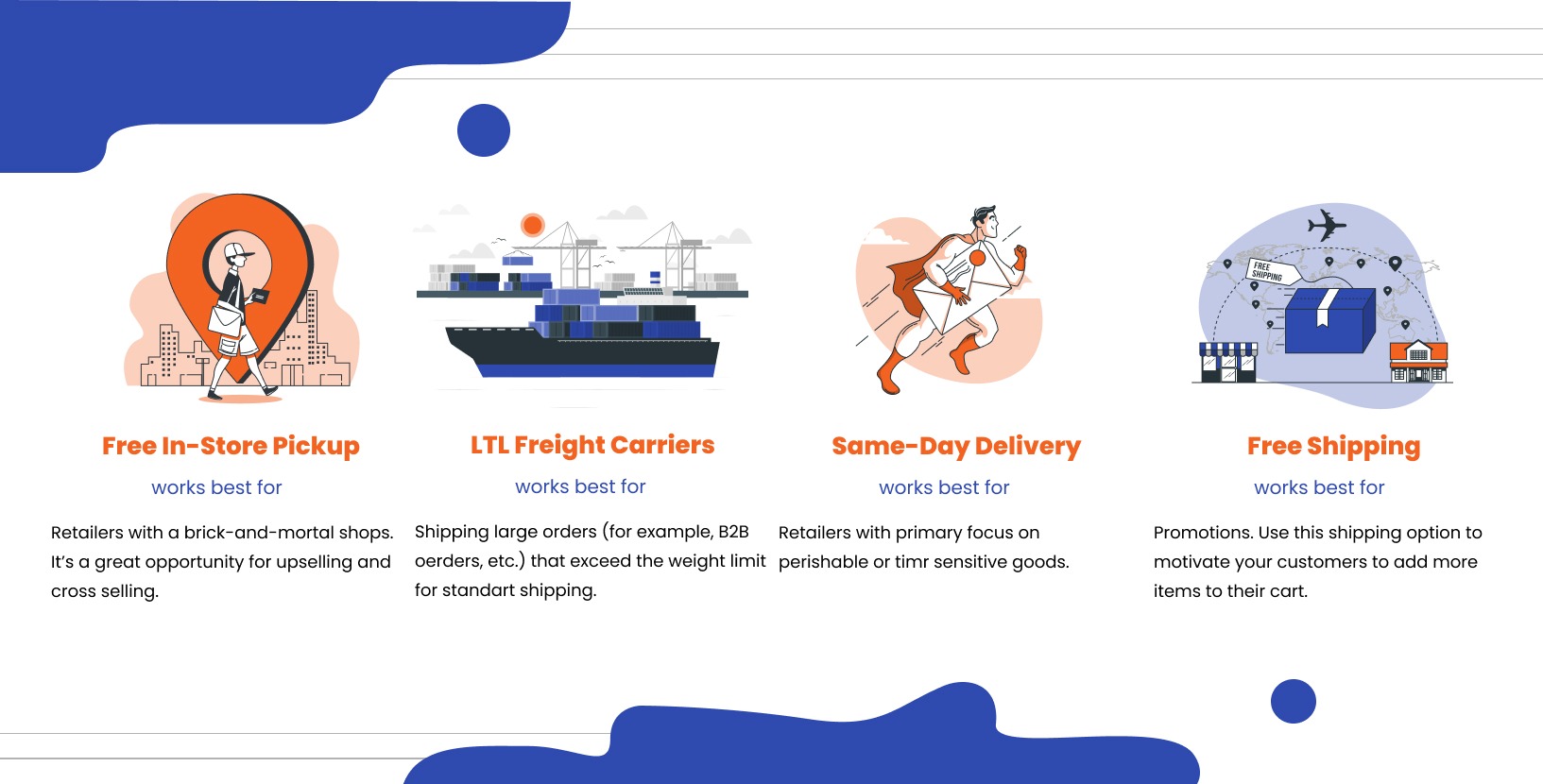 Choose the Best Shipping Solutions and Options for Your Store