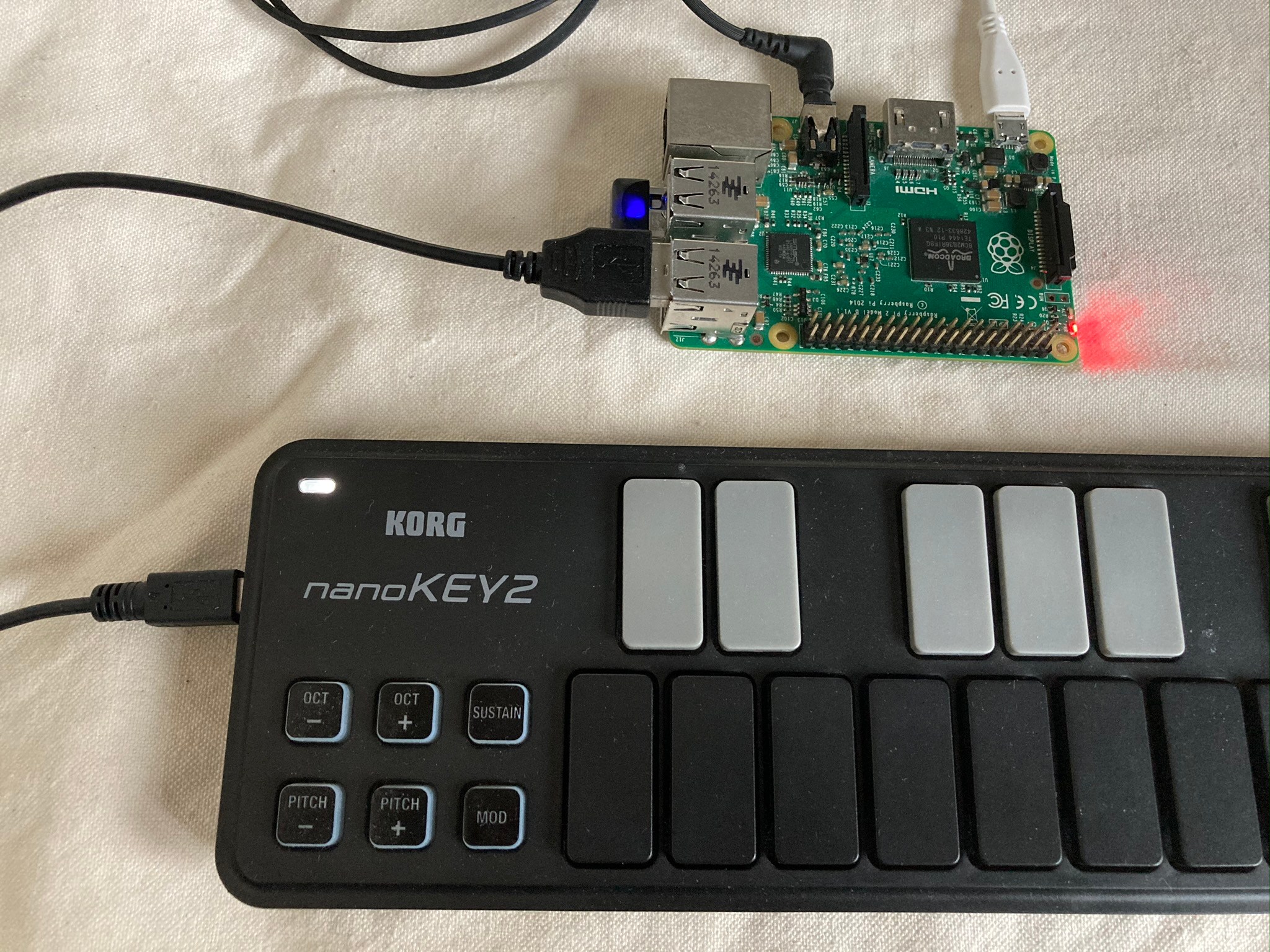 Raspberry Pi MIDI