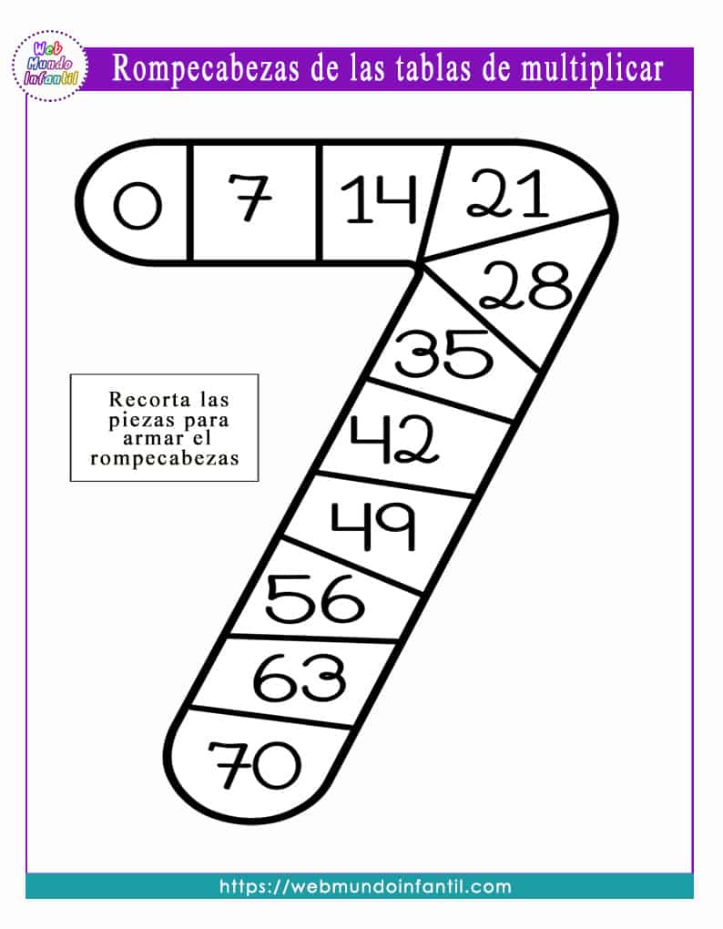 Rompecabezas de las tablas de multiplicar para imprimir pdf