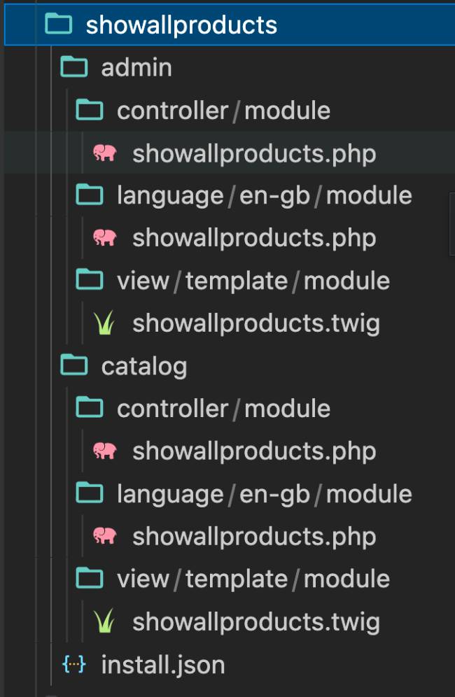 How to create Opencart 4 modules or extensions?
