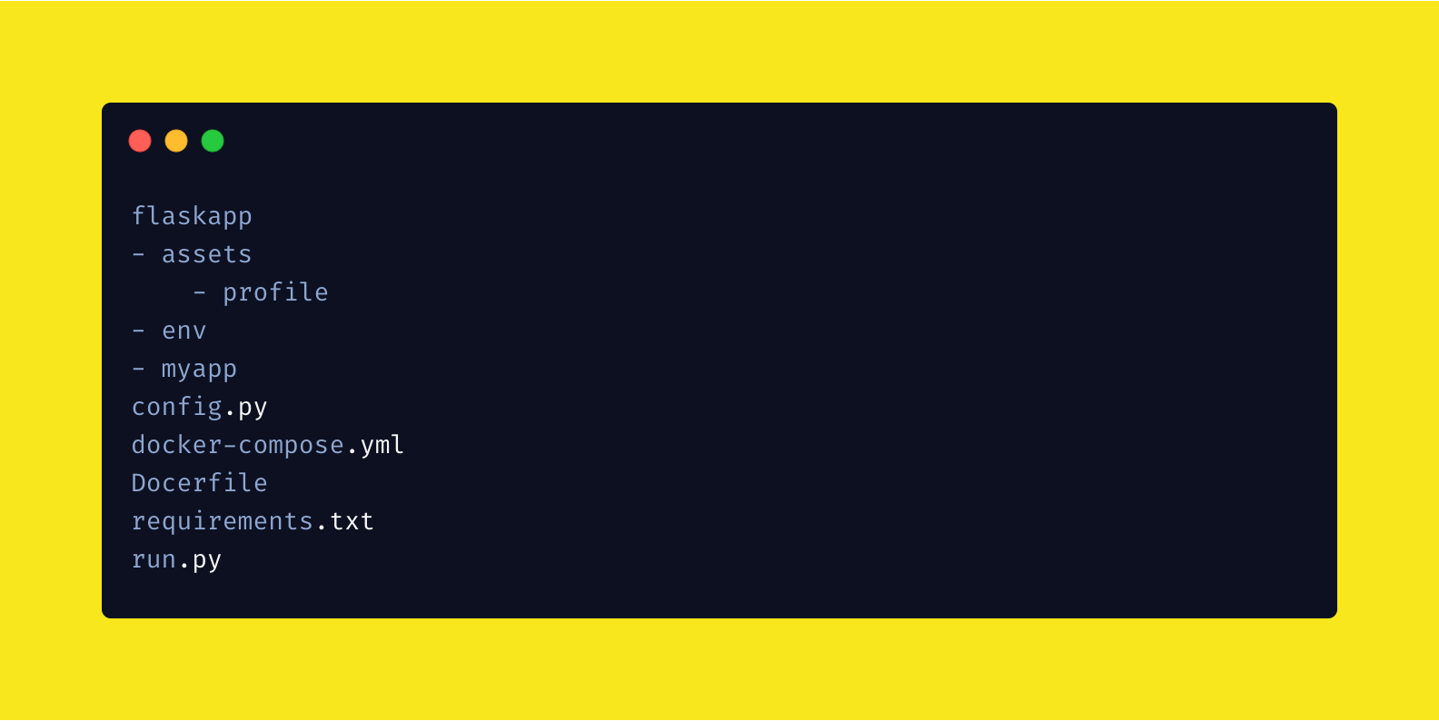 flaskappfilestructure sitename