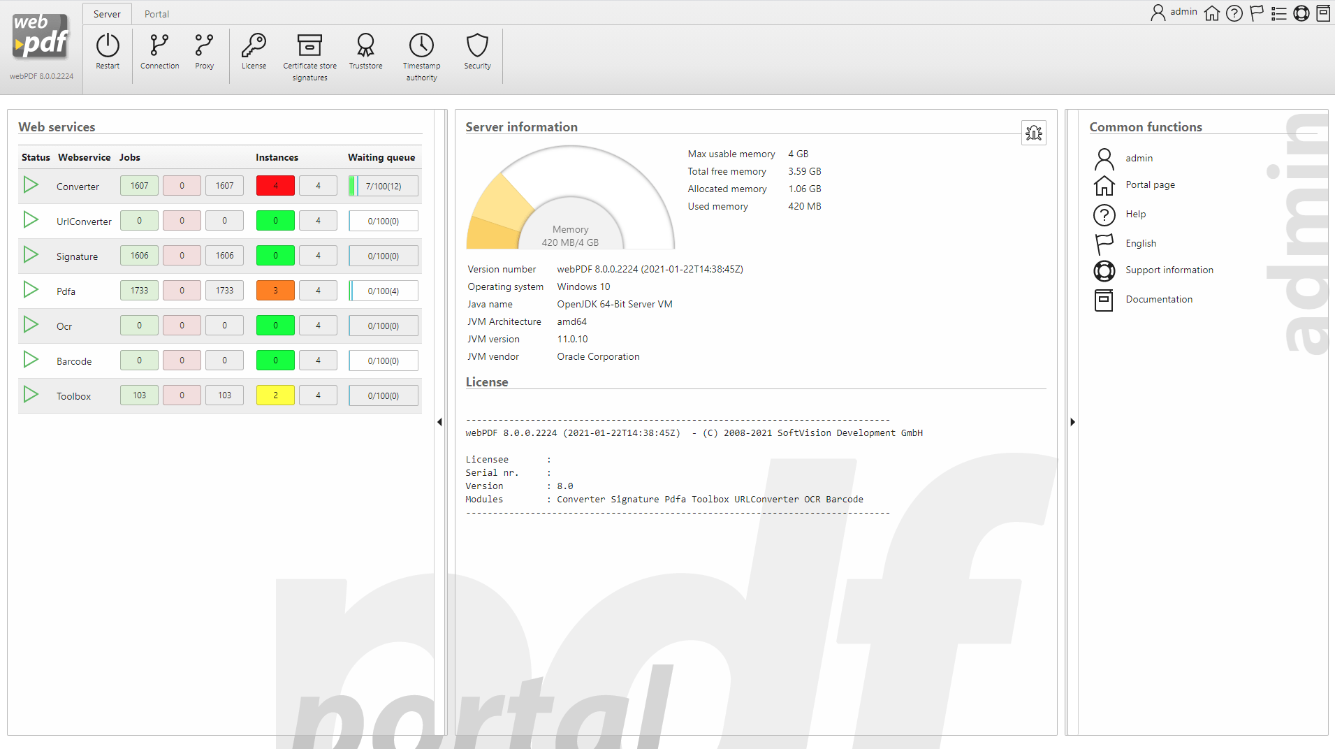 New Status page with server load webPDF Blog