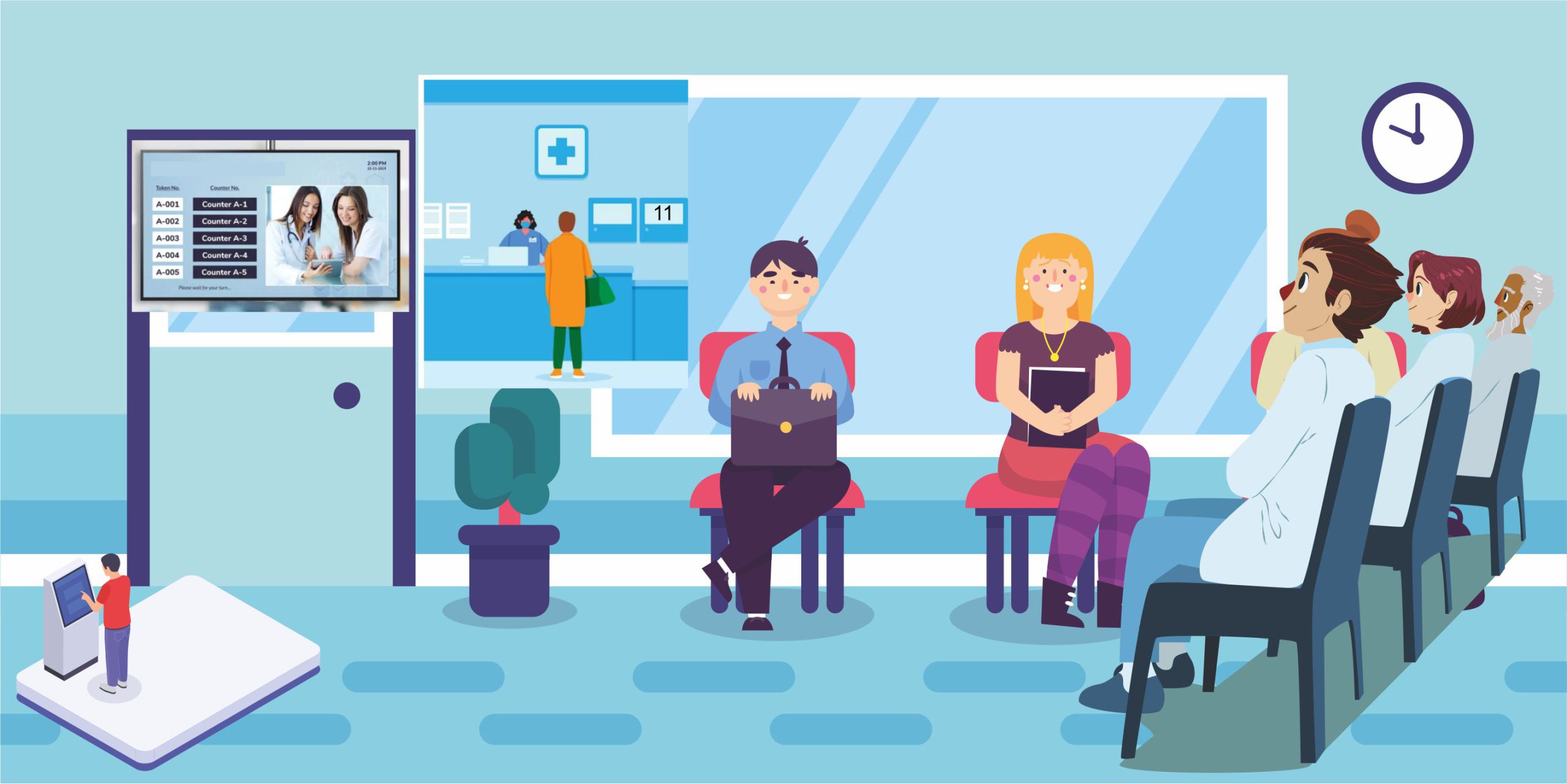 Queue Management System for Hospitals Queue Management Software