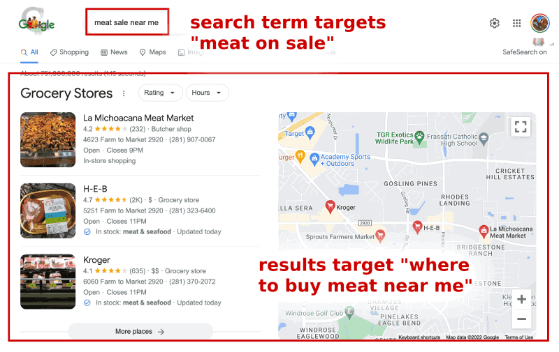 The MeatYum Project [App Market Research]