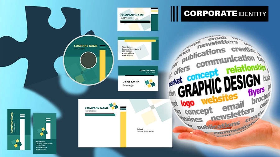 Graphic Design Firms for Image, Branding and Market Share