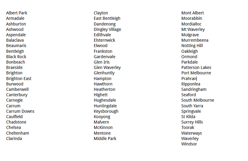 Skip Hire Info Skip Bin Hire SouthEastern Suburbs Melbourne